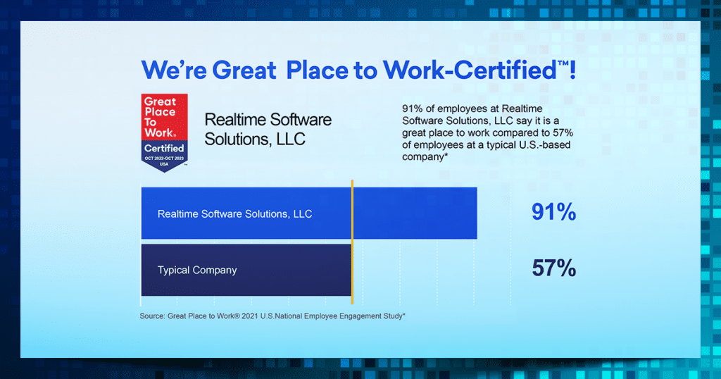 RealTime Earns 2022 Great Place to Work Certification™ - RealTime