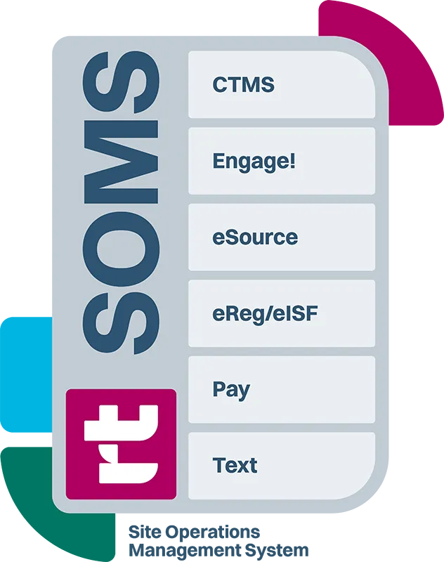 RealTime SOMS: Site Operations Managment System