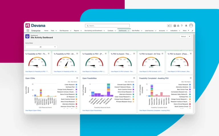 RealTime Devana Enterprise for Site Networks ​