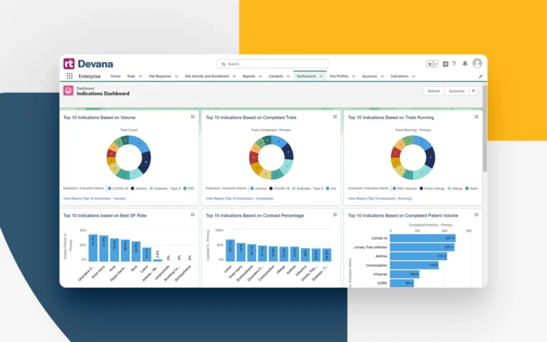 RealTime Devana - Metrics Capture & Data Analytics