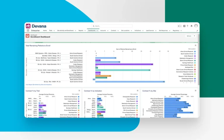 RealTime Devana - Trial Management & Monitoring