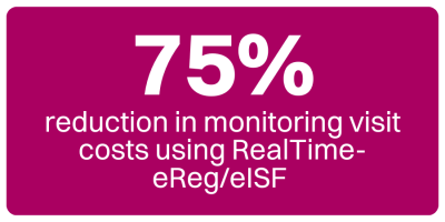 Blog Callout_eReg monitoring vist