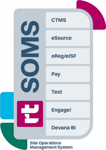 SOMS- CTMS, eSource, eReg/eISF, Pay, Text, Engage! Devana