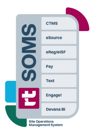What is a site operations management system (SOMS)?